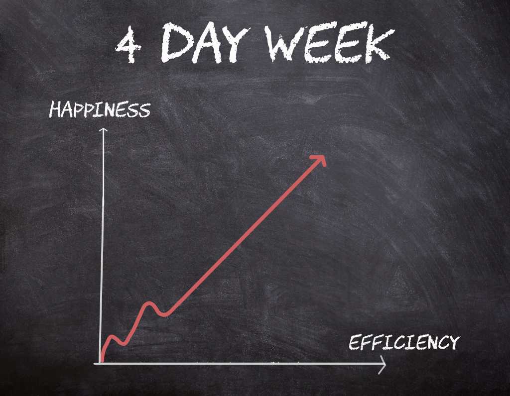 4-day workweek