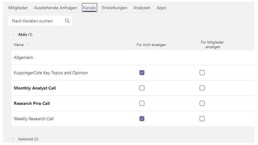 Abb.1: Teams-Besitzer können für jeden Kanal in Microsoft Teams steuern, ob diesen alle Mitglieder sehen dürfen.
