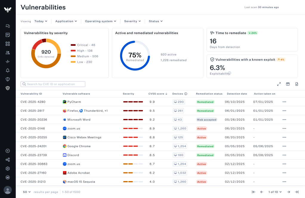 Kandji Vulnerability Response